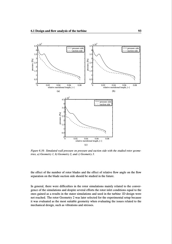 working-fluid-selection-and-design-small-scale-waste-heat-re-093