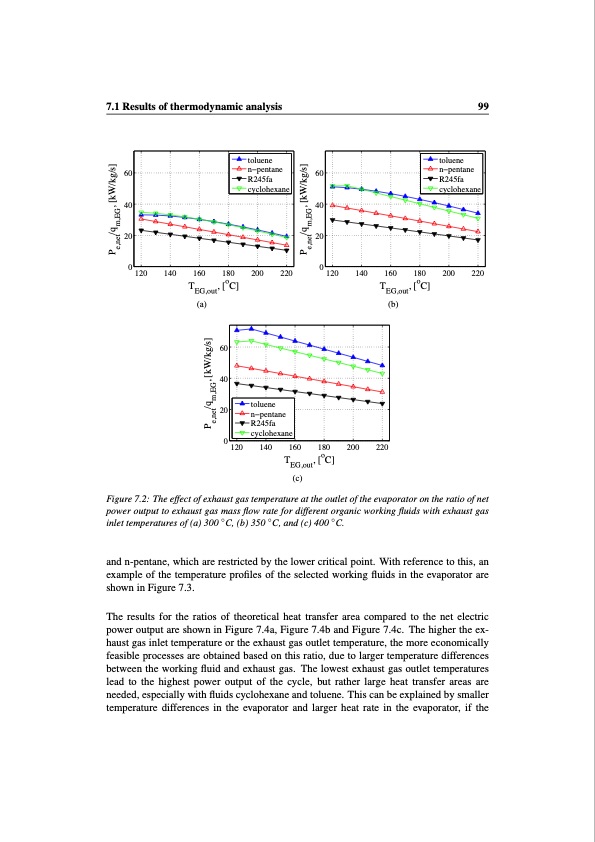 working-fluid-selection-and-design-small-scale-waste-heat-re-099