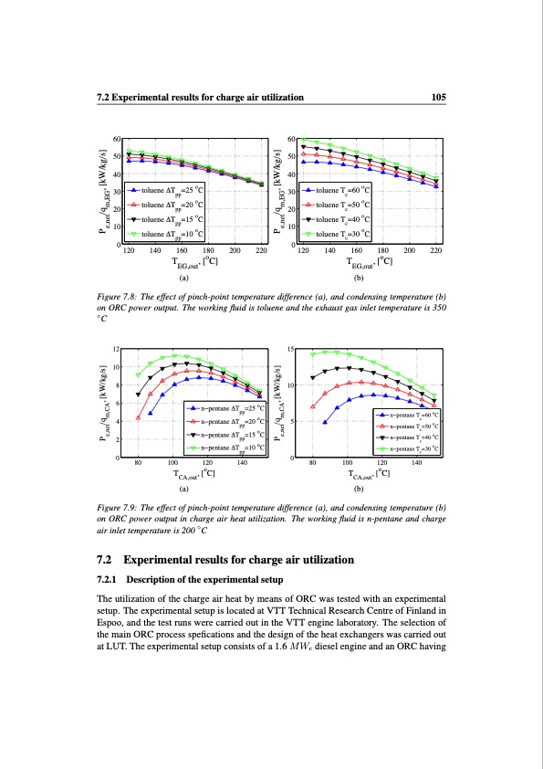 working-fluid-selection-and-design-small-scale-waste-heat-re-105