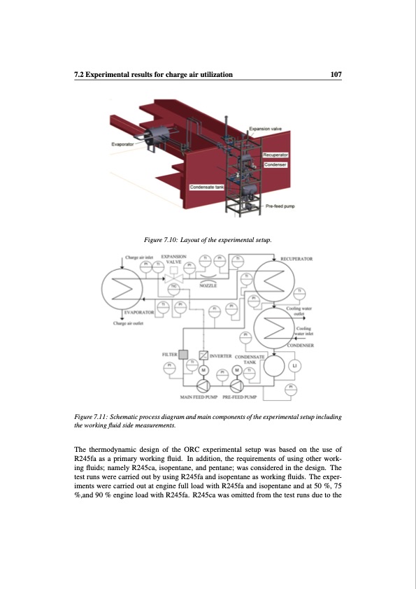 working-fluid-selection-and-design-small-scale-waste-heat-re-107
