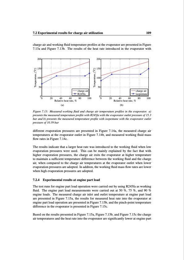 working-fluid-selection-and-design-small-scale-waste-heat-re-109