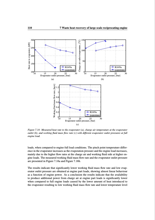 working-fluid-selection-and-design-small-scale-waste-heat-re-110