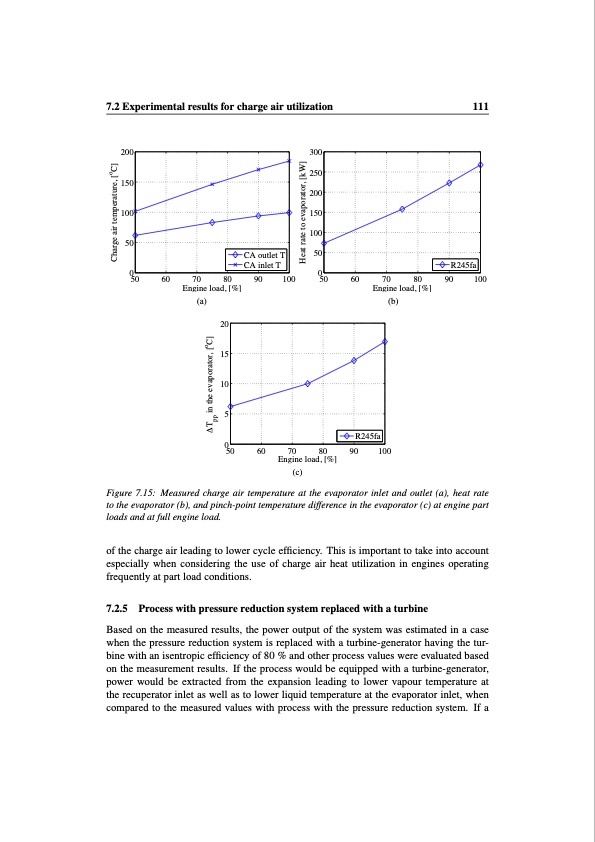 working-fluid-selection-and-design-small-scale-waste-heat-re-111
