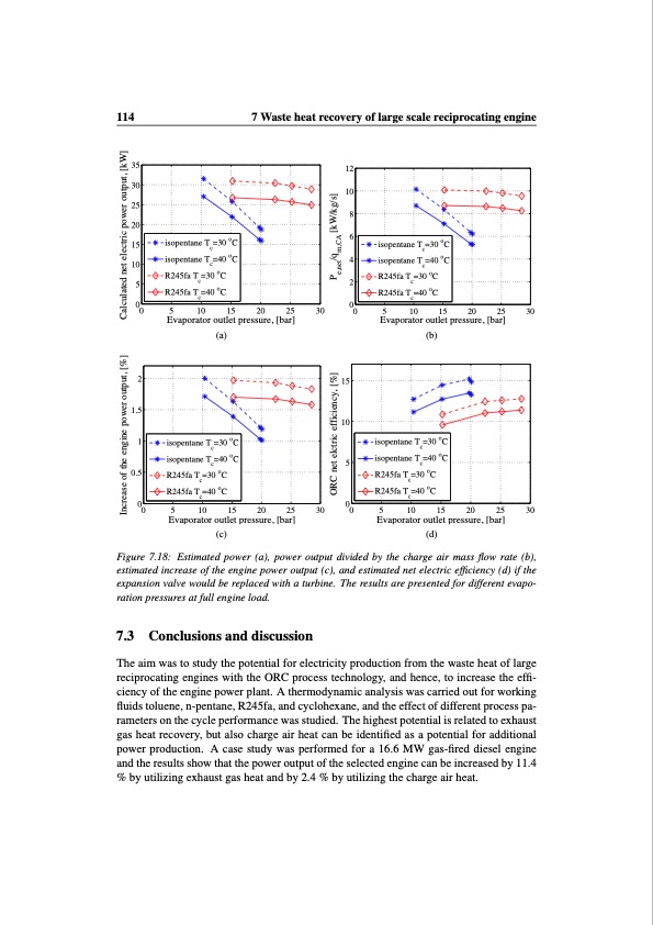 working-fluid-selection-and-design-small-scale-waste-heat-re-114