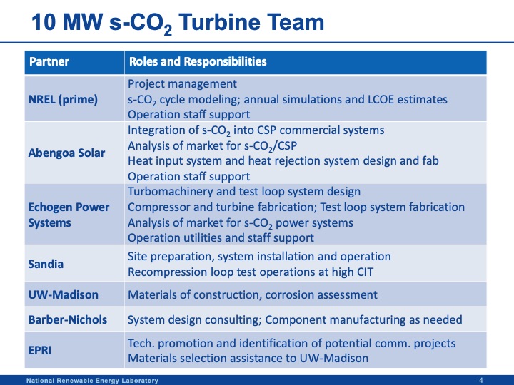 10-mw-supercritical-co2-turbine-project-004