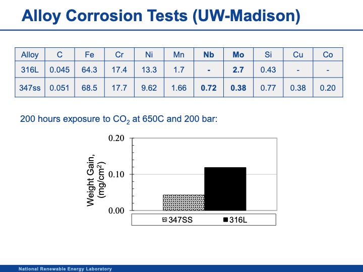 10-mw-supercritical-co2-turbine-project-008