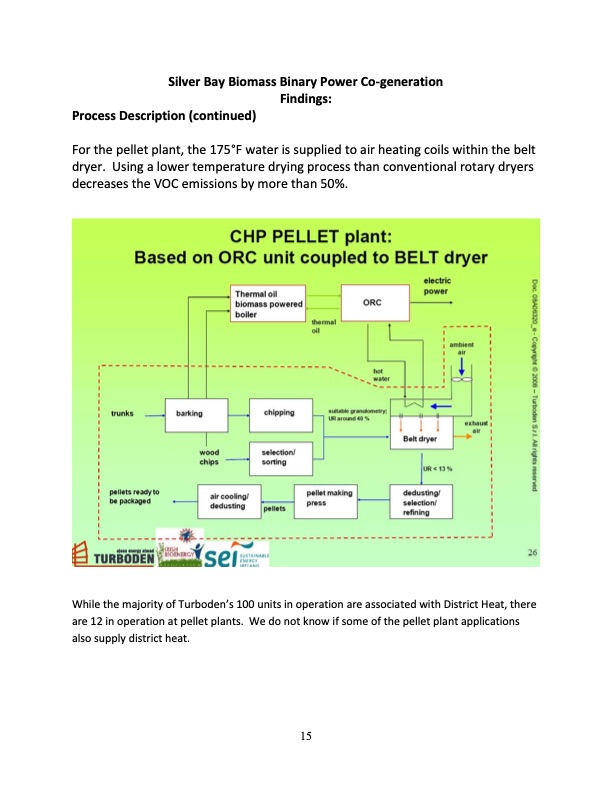 biomass-binary-power-co-generation-015