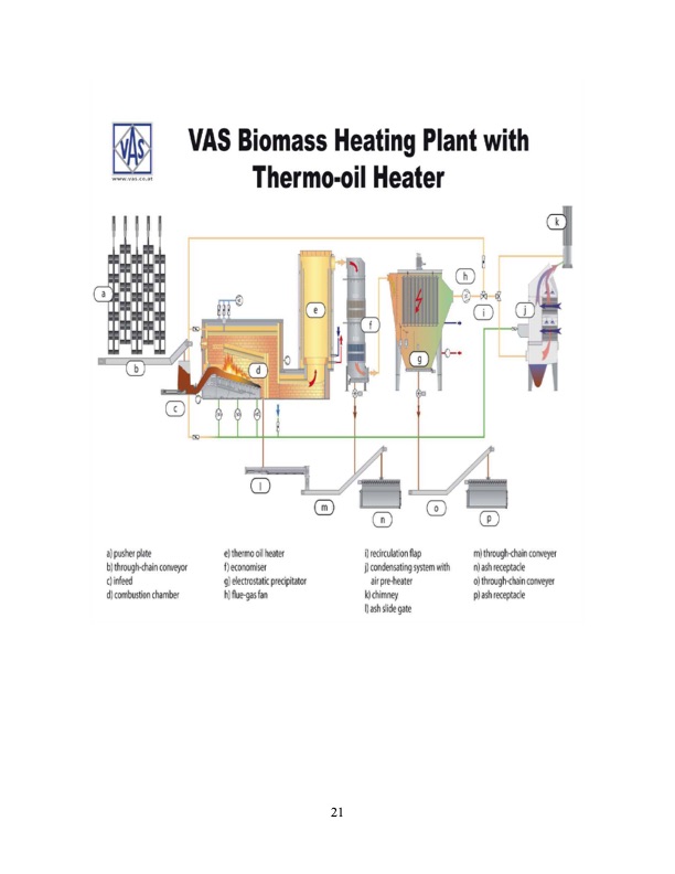 biomass-binary-power-co-generation-021