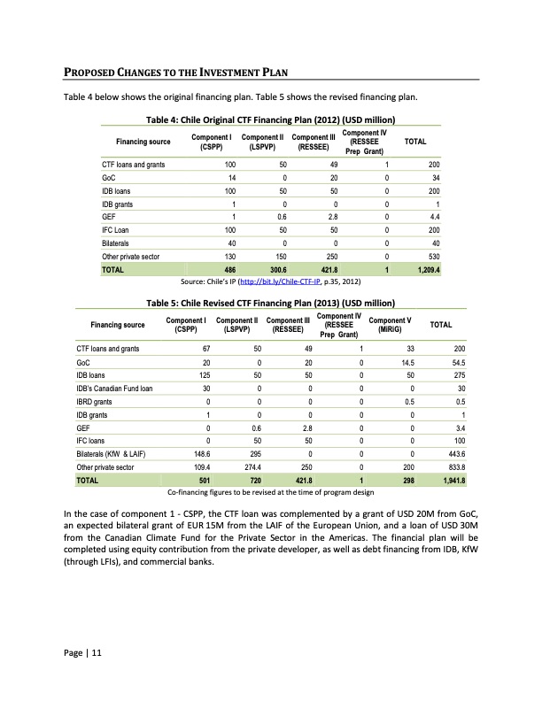 clean-technology-fund-investment-plan-for-chile-011