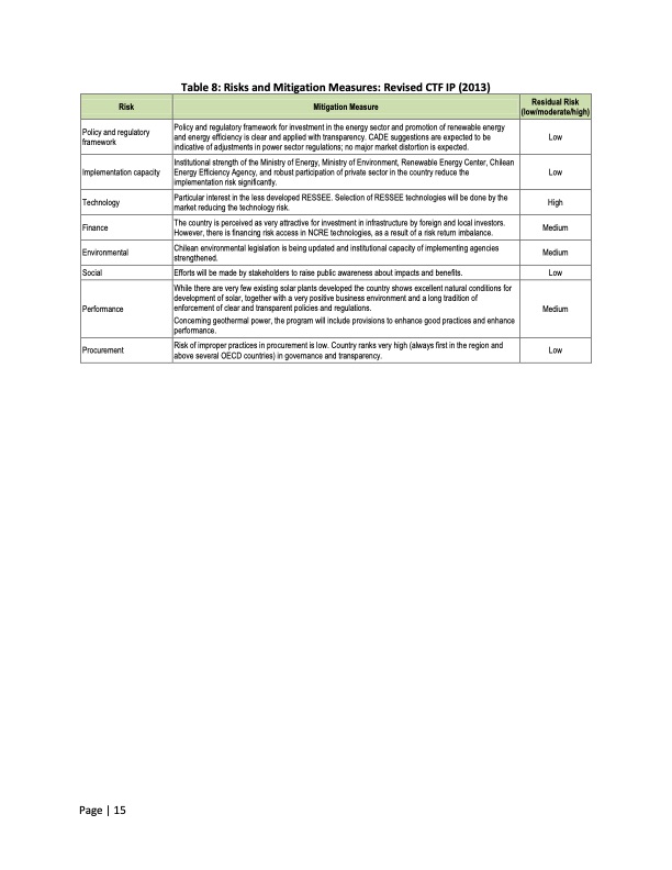 clean-technology-fund-investment-plan-for-chile-015