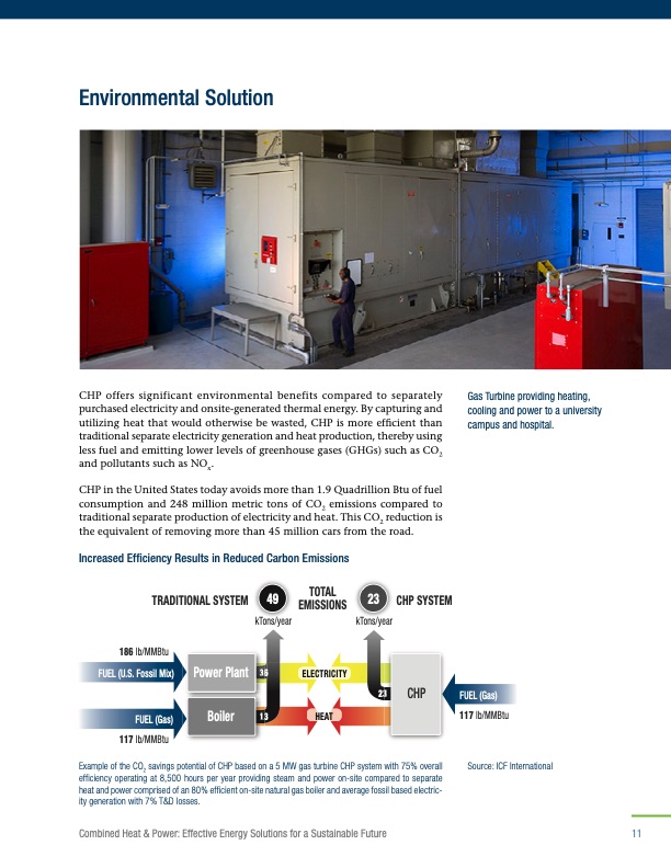 combined-heat-and-power-015