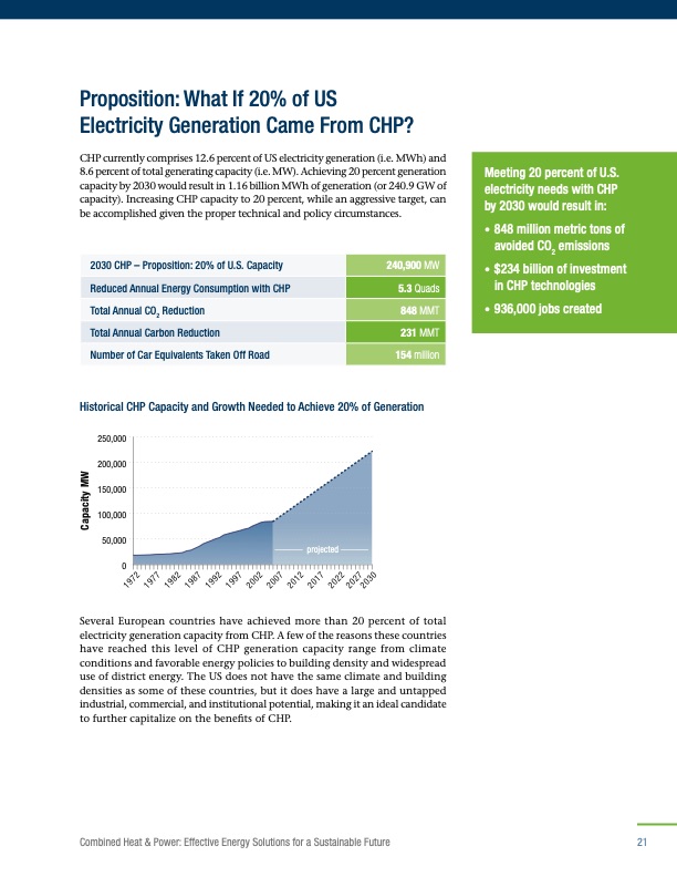 combined-heat-and-power-025