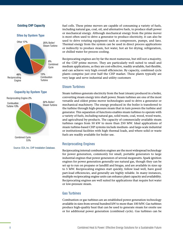 combined-heat-and-power-034