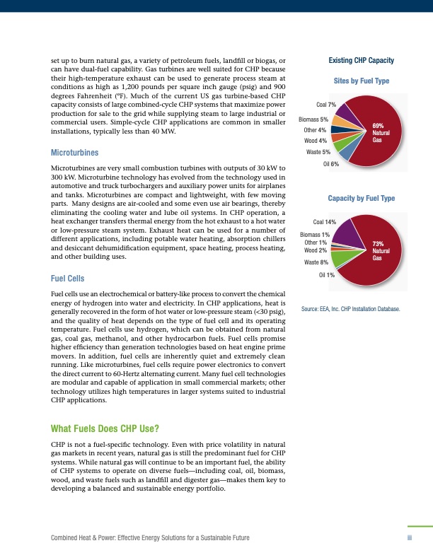 combined-heat-and-power-035