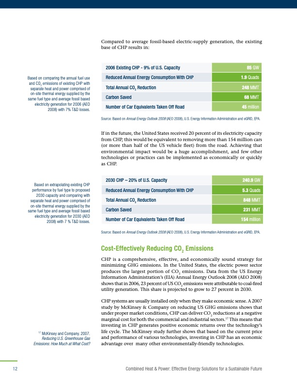 combined-heat-and-power-2008-016