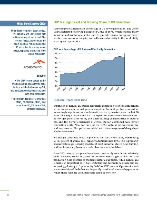 combined-heat-and-power-2008-022