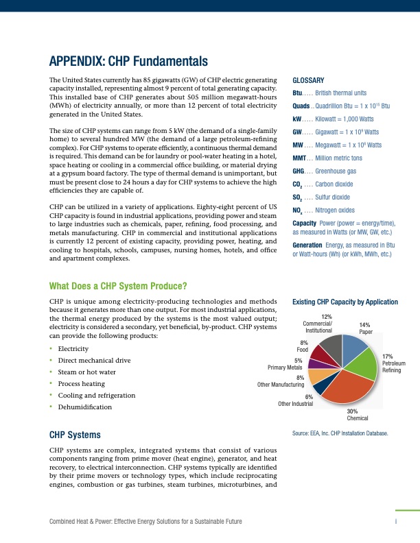 combined-heat-and-power-2008-033