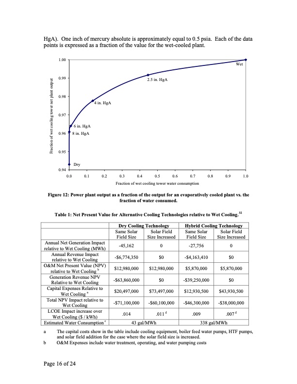concentrating-solar-power-commercial-application-016