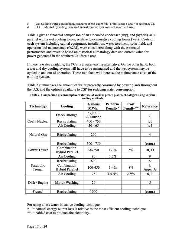 concentrating-solar-power-commercial-application-017