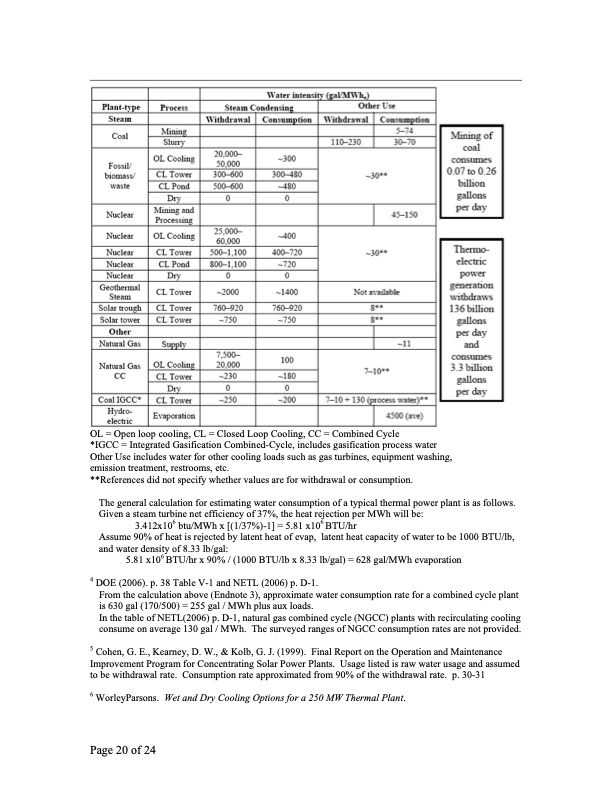 concentrating-solar-power-commercial-application-020