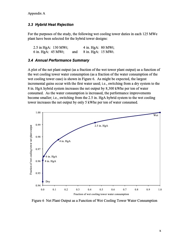 concentrating-solar-power-commercial-application-034