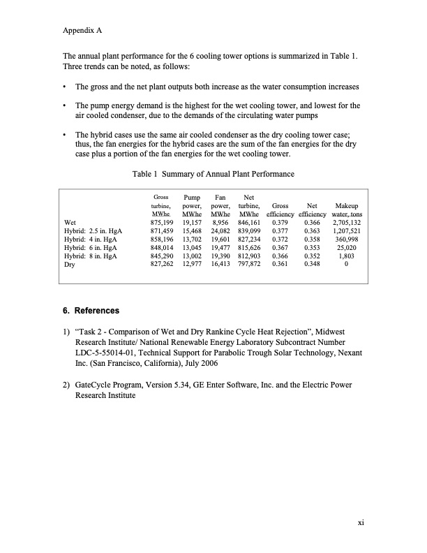 concentrating-solar-power-commercial-application-035