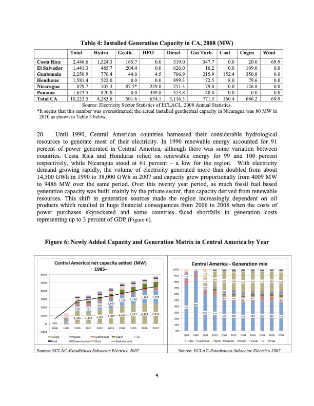 drilling-down-geothermal-potential-central-america-032