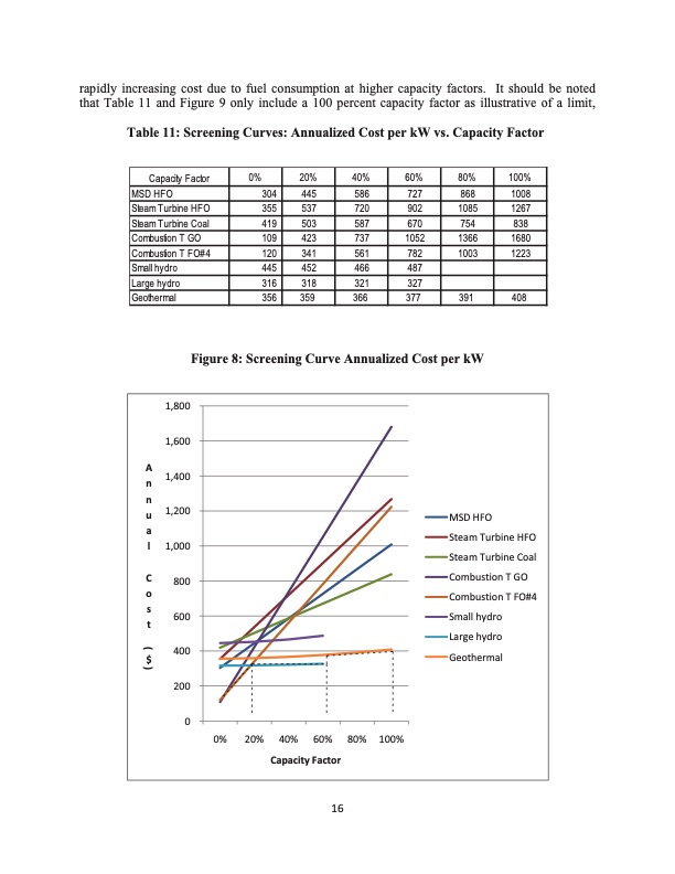 drilling-down-geothermal-potential-central-america-039