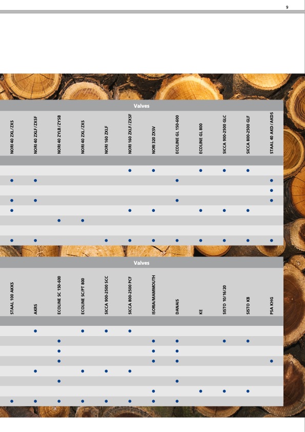 energy-natural-endless-solutions-biomass-power-plants-009