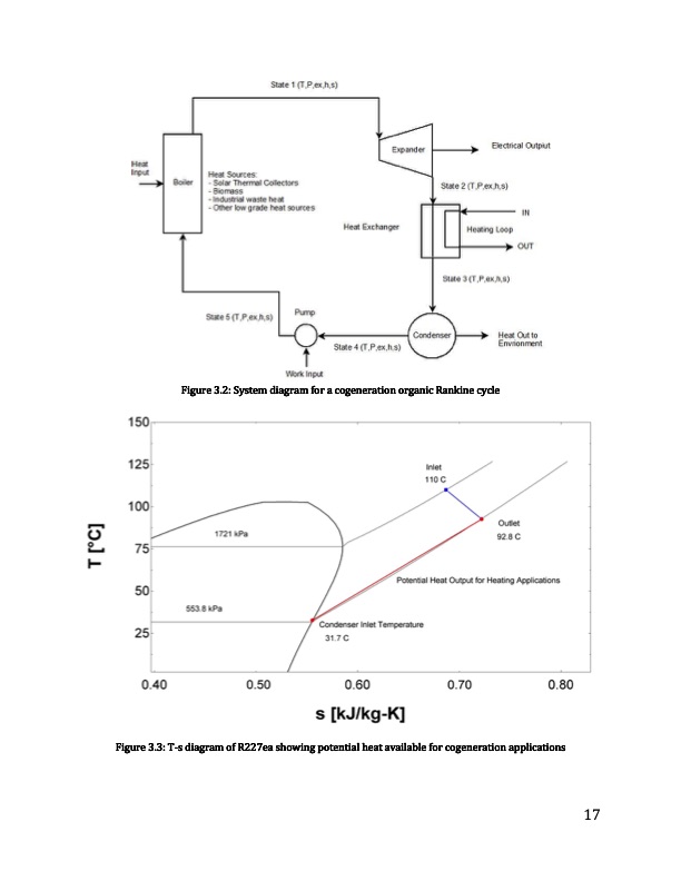 exergoeconomic-analysis-and-optimization-orc-029