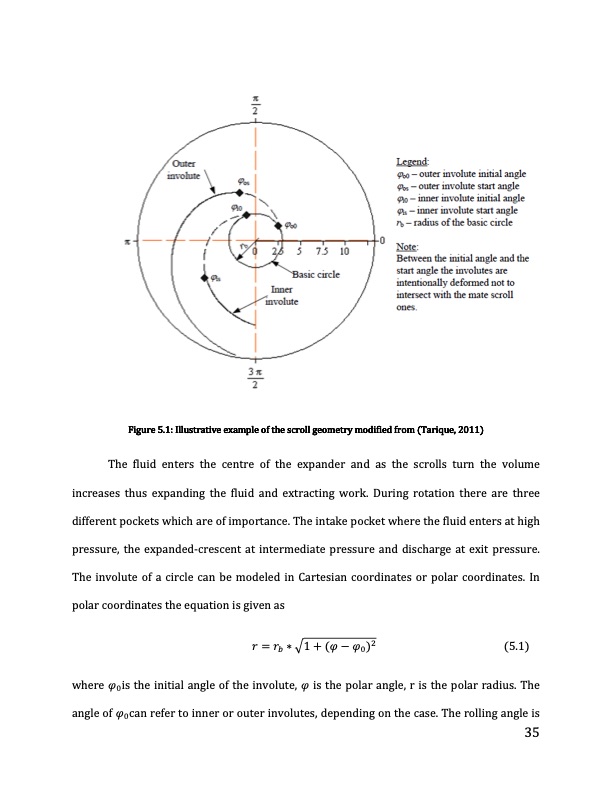 exergoeconomic-analysis-and-optimization-orc-047