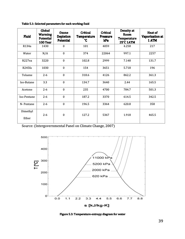 exergoeconomic-analysis-and-optimization-orc-051