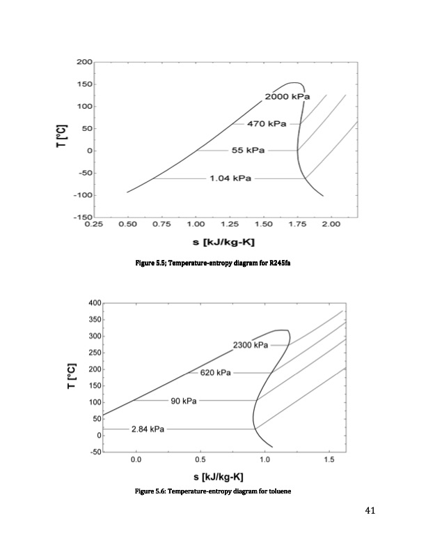 exergoeconomic-analysis-and-optimization-orc-053