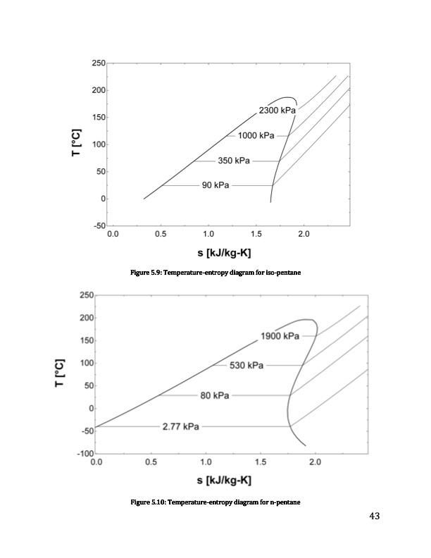 exergoeconomic-analysis-and-optimization-orc-055