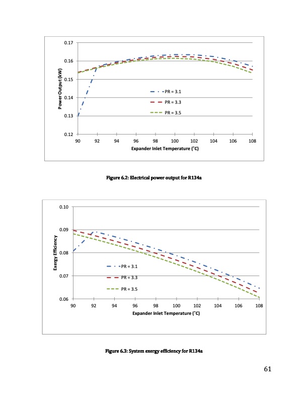 exergoeconomic-analysis-and-optimization-orc-073