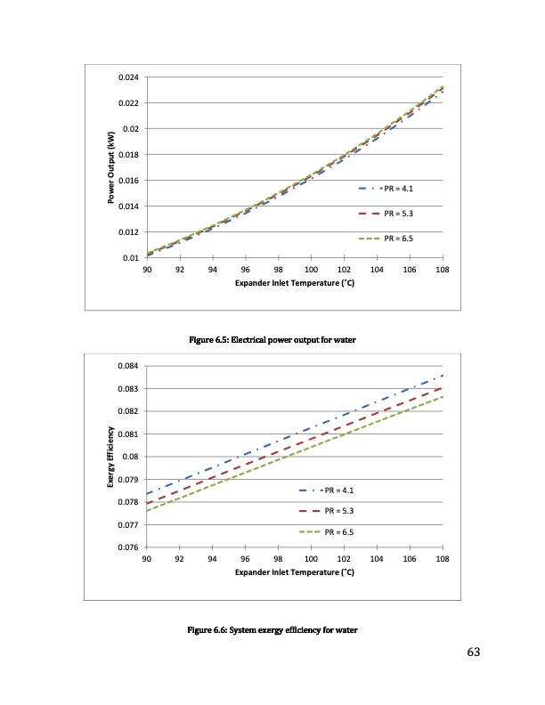 exergoeconomic-analysis-and-optimization-orc-075
