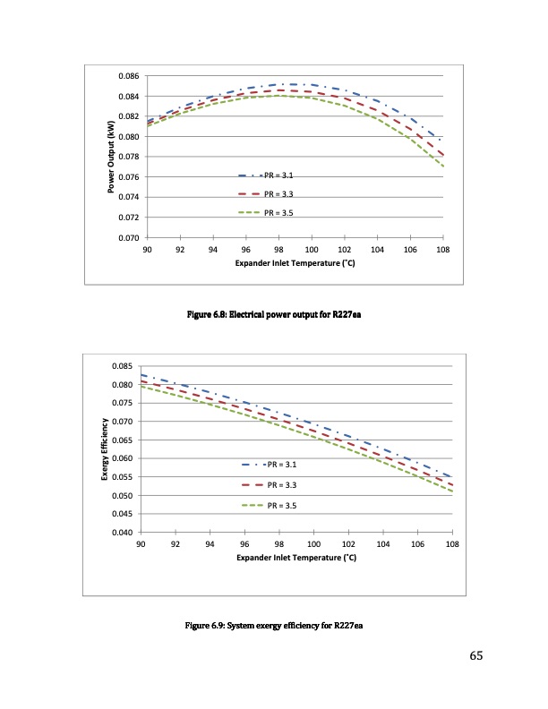 exergoeconomic-analysis-and-optimization-orc-077