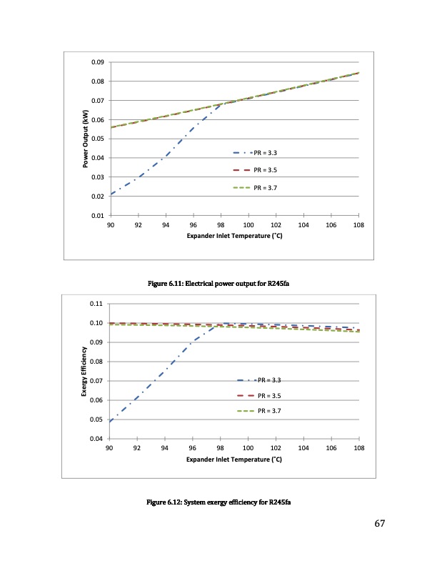 exergoeconomic-analysis-and-optimization-orc-079