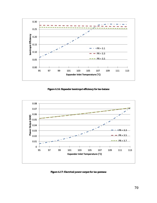 exergoeconomic-analysis-and-optimization-orc-082