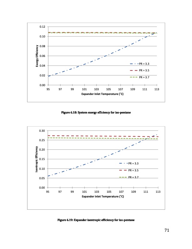 exergoeconomic-analysis-and-optimization-orc-083