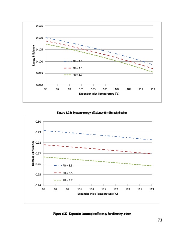 exergoeconomic-analysis-and-optimization-orc-085