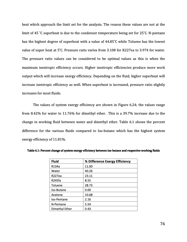 exergoeconomic-analysis-and-optimization-orc-088
