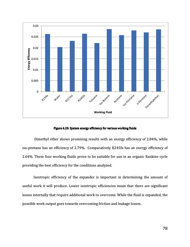 exergoeconomic-analysis-and-optimization-orc-090