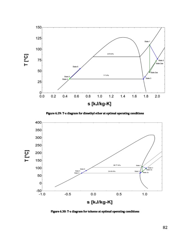 exergoeconomic-analysis-and-optimization-orc-094