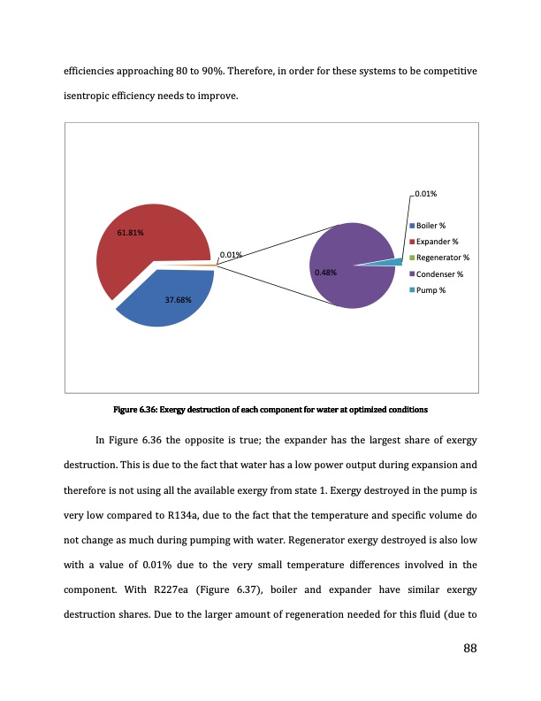 exergoeconomic-analysis-and-optimization-orc-100