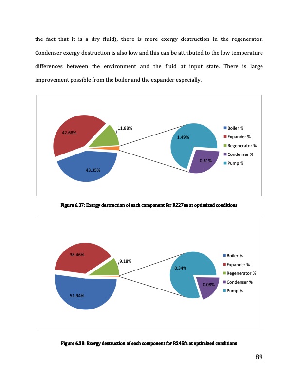 exergoeconomic-analysis-and-optimization-orc-101