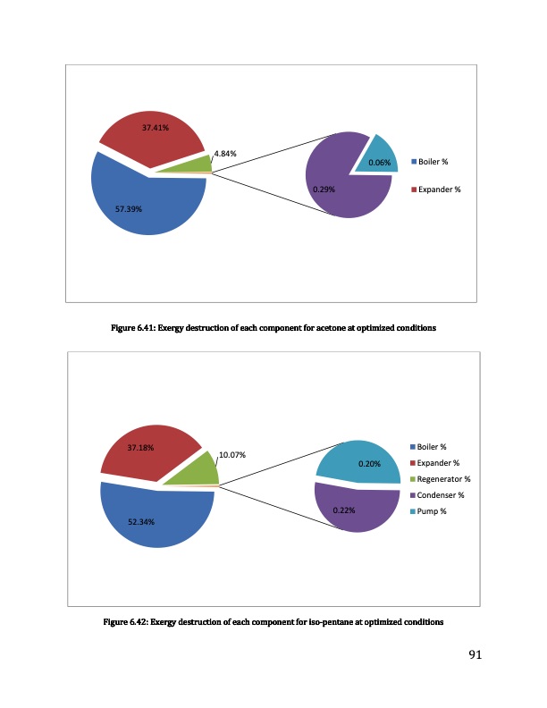 exergoeconomic-analysis-and-optimization-orc-103