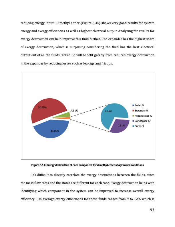 exergoeconomic-analysis-and-optimization-orc-105
