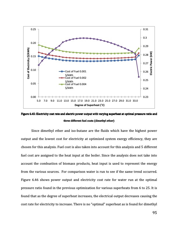 exergoeconomic-analysis-and-optimization-orc-107