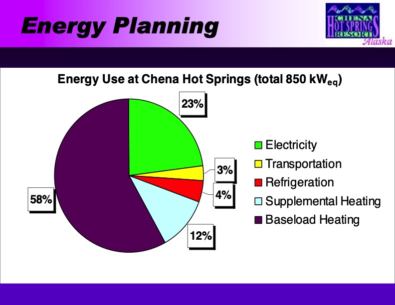 from-hot-water-hydrogen-016